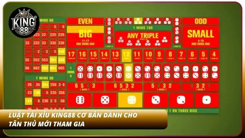 Luật chơi cơ bản mà bet thủ cần phải quan tâm