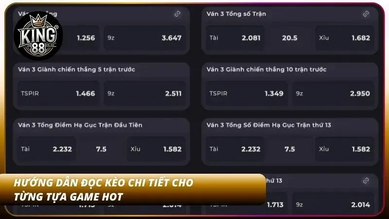 Hướng dẫn đọc kèo cực dễ cho người mới