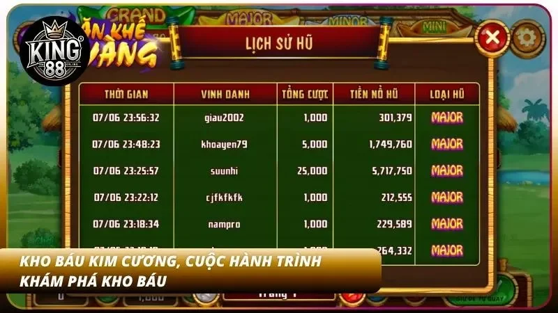 Kho báu được cất giữ trong rừng sâu